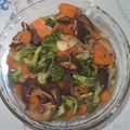 Cooksnap dari Noviarti Adiastuti untuk resep Tumis Brokoli Tofu Wortel Saos Tiram