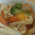 รูป Cooksnap ของ Mild Mida เมื่อเขาทำ ปังไข่แฮมชีส (ไมโครเวฟ)