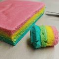 Cooksnap dari Lusy Anna untuk resep Mini Roll Cake Rainbow / Bolu Gulung Pelangi Kukus Anti Gagal