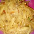 Cooksnap dari Dahh Ammoy untuk resep Oseng Jamur Tiram