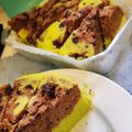 Cooksnap dari kamila zuhria untuk resep Bolu Kukus Marmer Pandan Coklat