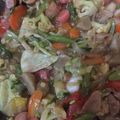 Cooksnap dari cindy fatika sari comta untuk resep Capjay Enak