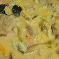Cooksnap dari Santy Chan untuk resep Gulai Nangka Muda