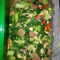 Cooksnap dari meli mailiana untuk resep Tumis Telur Caisim / Sawi Hijau