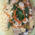 Cooksnap dari Indry Ummu Faiz untuk resep Mie titi (mie kering) makassar simple