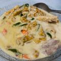 Cooksnap dari Riza Mansur untuk resep Santan Tempe Cabe hijau