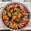 Zoltán Ritter Cooksnap-ja, amikor elkészítette a(z) Ratatouille avagy Lecsó receptet.
