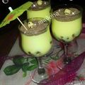 صورة من طبخات بنت الشام منى Madona ، شاركها بعد تجربة وصفة حلى الكاسات بالكيك