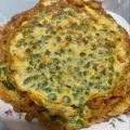 Cooksnap dari shy_kitchen untuk resep Dadar buncis / omelet sayur