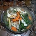 Cooksnap dari Bunda Yenni untuk resep Sup gurame