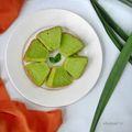 Cooksnap dari Nila Shanif untuk resep Bolu Pandan