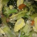 Cooksnap dari Tri Aning untuk resep Capcay simple