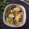 Cooksnap dari Dapur ala mama jasmine untuk resep Gangan Karuh