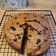 Cooksnap dari Shirley Ns untuk resep Banana Cake - moist, no mixer