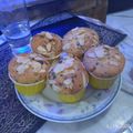 Cooksnap dari Fiana Octavia untuk resep Easy cheese cupcake (simple dan ekonomis) takaran sendok 😊 #nomixer