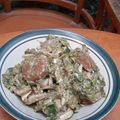 Cooksnap dari Desi Apriliana untuk resep Jengkol teri cabe ijo