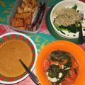 Cooksnap dari Cindhy Margaretta untuk resep Ca Kangkung