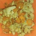 Cooksnap dari Victoria Darmawan untuk resep Orak-Arik Brokoli Wortel #SeninSemangat