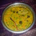 Nirmala Rajput का कुकस्नैप जब उन्होंने अरहर {तुहर} दाल ढोकली (Arhar {Tur} Dal Dhokali recipe in Hindi) बनाया था।