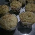 Cooksnap dari Made Mini untuk resep Muffin keju