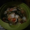 Cooksnap dari Jaroh Gopur untuk resep Capcay Kuah