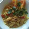 Cooksnap dari Budi Trisiwi untuk resep Tongseng Jamur Tiram