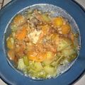 Cooksnap dari Maulida Zahra untuk resep Sayur Sop Tulangan Ayam
