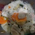 Cooksnap dari Lina Erlina untuk resep Sayur Oyong Bihun