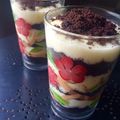 Cooksnap dari Maria Qibty untuk resep Oreo Cheesecake Lumer