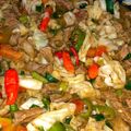 Cooksnap dari mutiara rachmatika untuk resep Tongseng Daging Sapi