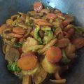 Cooksnap dari nilestari untuk resep Sapo Tahu ala resto