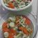 Cooksnap dari leo suryadi untuk resep tumis sayur sehat