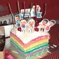 Cooksnap dari Keny Damaiyanthi untuk resep Rainbow Cake Panggang Ny.Liem