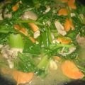 Cooksnap dari CLAri untuk resep Capcay goreng pedas
