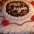 Cooksnap dari Chairunnisa Eka untuk resep Blackforest kukus simpel