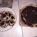 Cooksnap dari rahmawati untuk resep Kue bandung mini