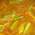 Cooksnap dari dettajaya untuk resep 75. Nila Asam Manis
