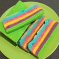 Cooksnap dari Nanik Lintang untuk resep 234. Bolu Kukus Santan Pelangi
