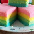 Cooksnap dari Intan Hanya Untukmu untuk resep Rainbow cake