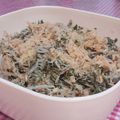 Cooksnap dari Nike Tri Wijayanti untuk resep Urap Sayur Jawa Bumbu Kukus 🥙
