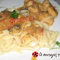 Cooksnap από aggfra στη συνταγή Κοτόπουλο με πιπεριές