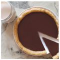 Cooksnap dari Maretha untuk resep Pie susu Teflon (ANTI GAGAL, TAKARAN SENDOK. COCOK BANGET UTK PEMULA) ada tips dlam note dibawah ini
