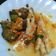 Cooksnap dari metalia untuk resep Ceker Ayam Rica-Rica