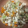 Cooksnap dari Ella untuk resep Tumis ayam cah jamurAssalamualaikum