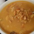 Cooksnap dari Renalia untuk resep Tongseng ayam