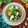 Cooksnap dari Nay's Kitchen untuk resep Sayur Bening Sawi & Tahu