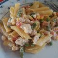 Rencsi Cooksnap-ja, amikor elkészítette a(z) Zöldséges- tejszínes csirkemell receptet.