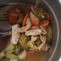 El cooksnap de LuzMa SG cuando hizo Salteado de pollo y vegetales.