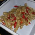 Cooksnap dari Chyndita Arti Pranesya untuk resep Tumis Jamur Tiram