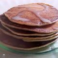 Cooksnap dari sumariyah untuk resep Pancake simpel, irit, hemat, cepat😊